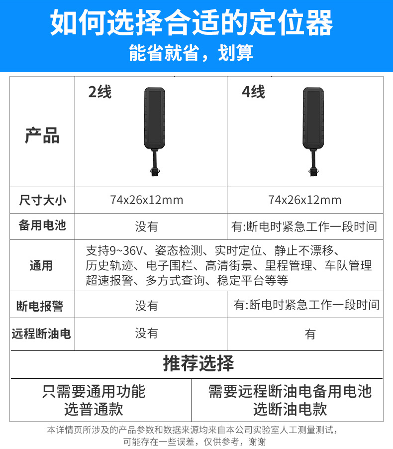 图片alt