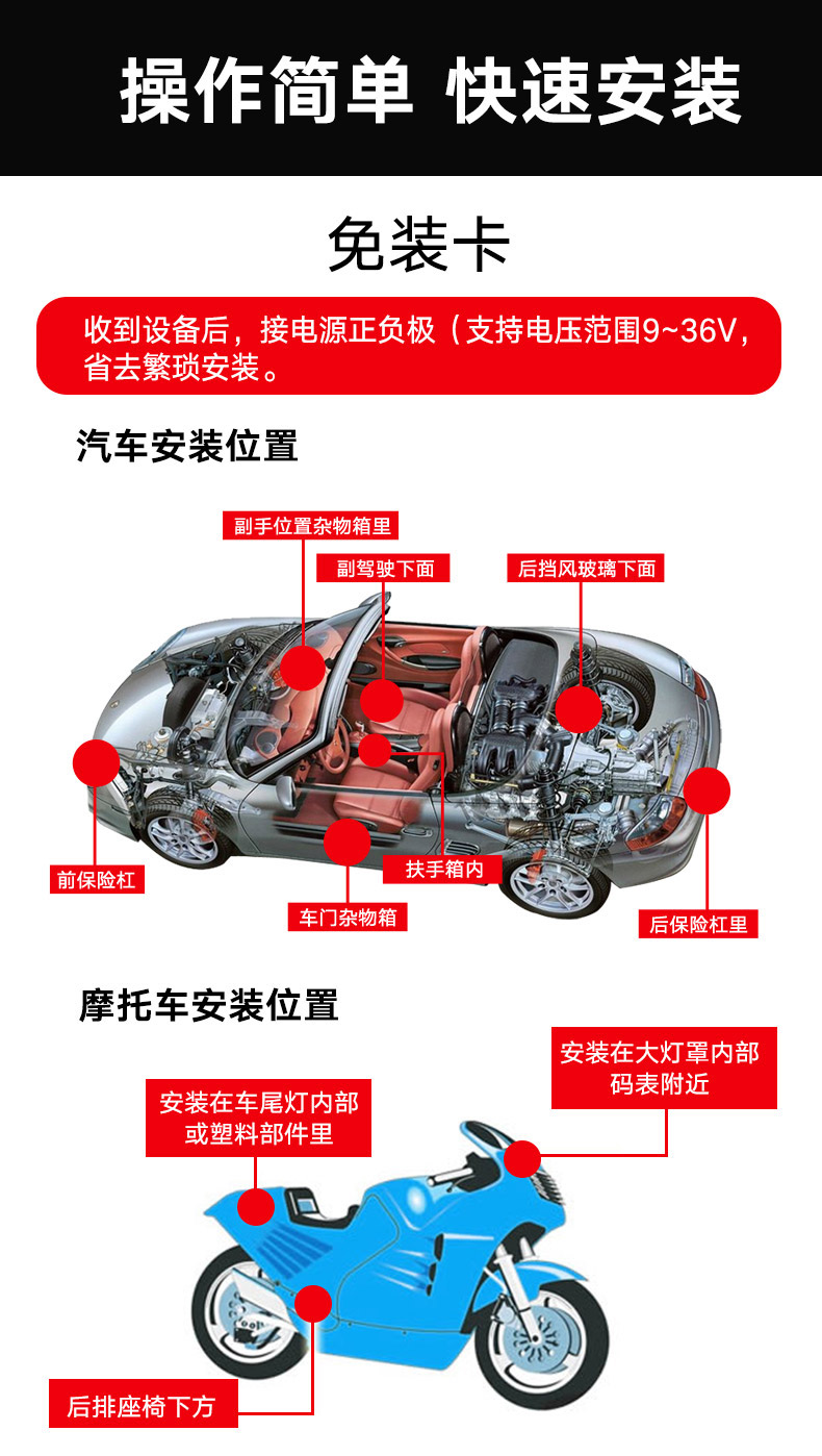 图片alt