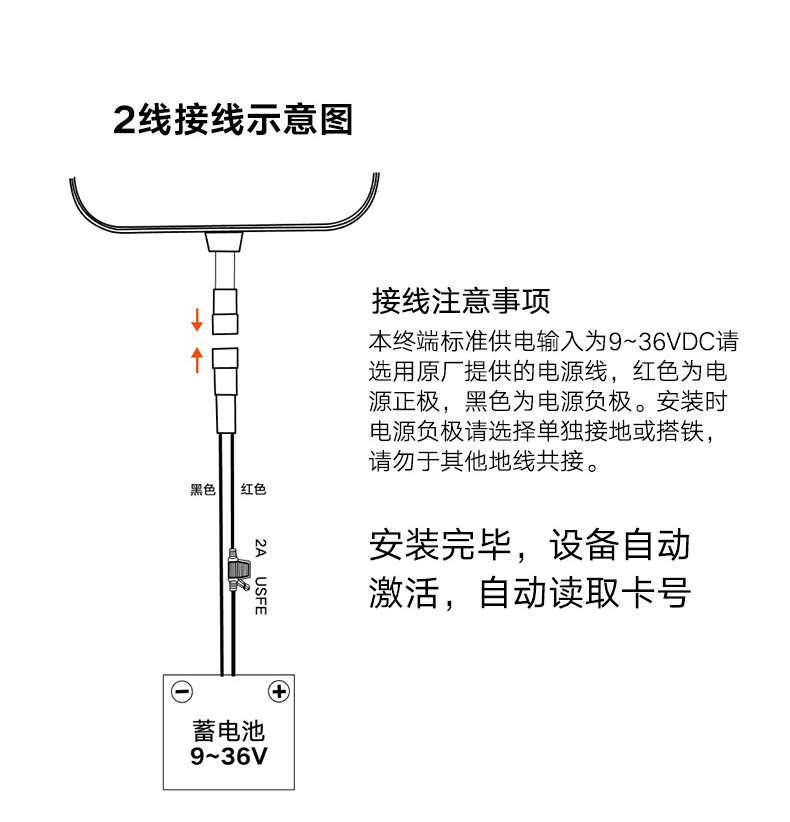 图片alt
